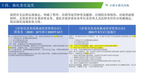 《涉密信息系統(tǒng)集成資質管理辦法》新版與舊版對比分析